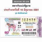 ใบตรวจหวย 16 ธันวาคม 2561